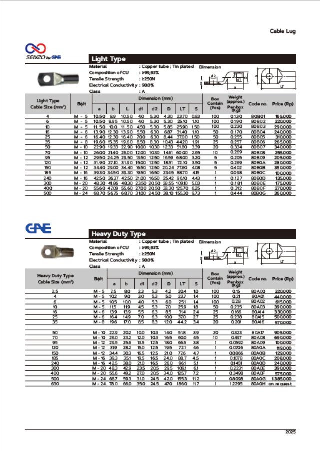 Cover thumbnail: GAE Price List Metering & Panel Accessories 2025
